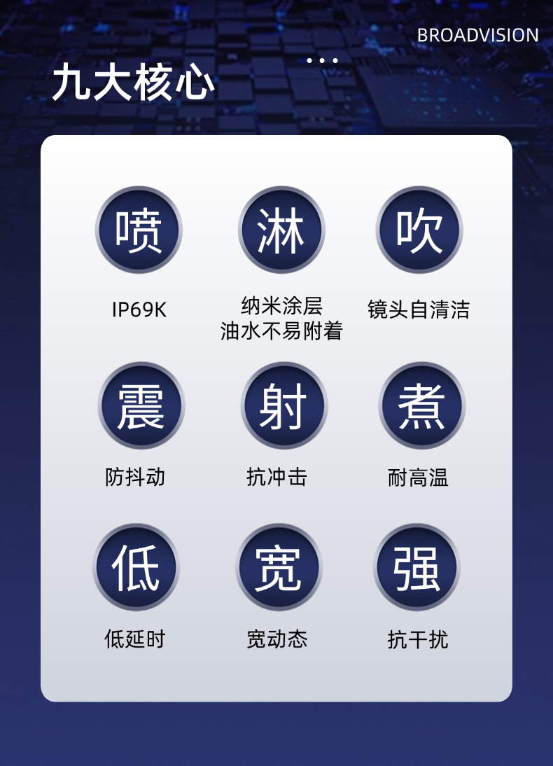 九大核心
