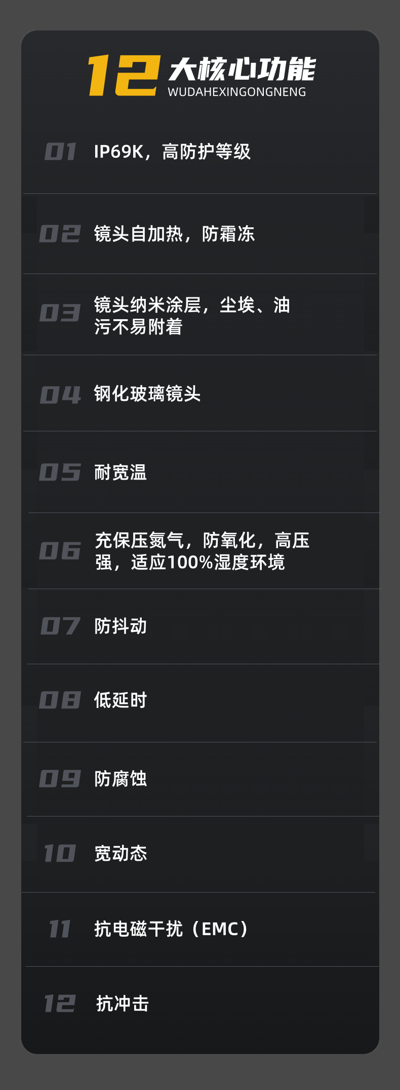 核心功能